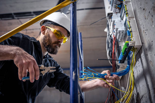Industrial Electrical Services in AL